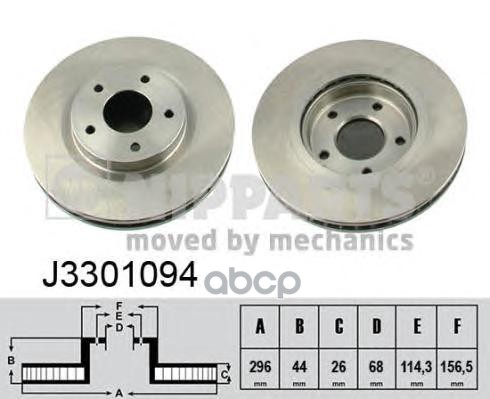 Диск Тормозной Nipparts арт. J3301094