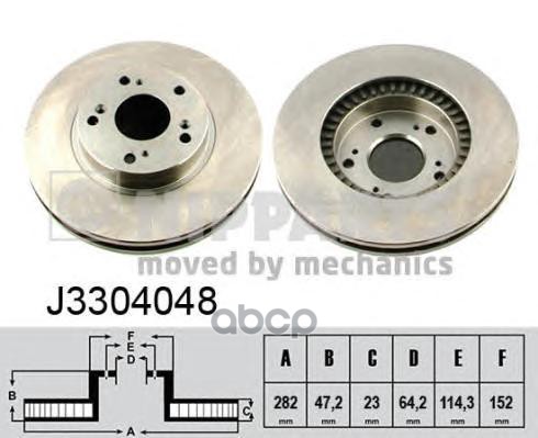 Диск Тормозной Honda Civic 06>/Fr-V 05>/Stream 02> Nipparts арт. J3304048