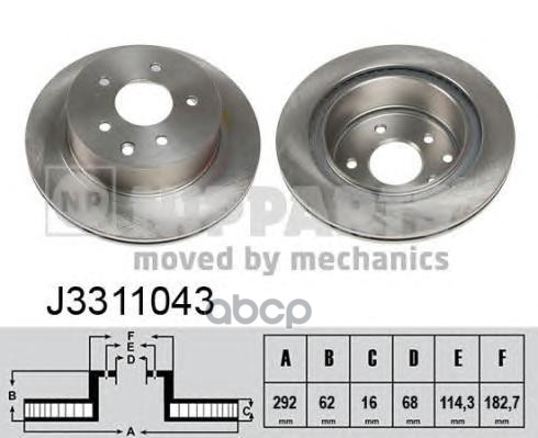 Диск Тормозной Задний/Nissan X-Trail Apv 2001-06 Nipparts арт. J3311043