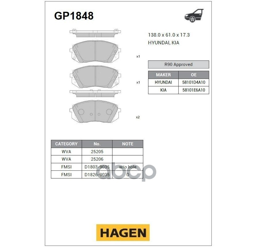 Колодки передние KIA OPTIMA 2015- GP1848 Sangsin brake арт. GP1848
