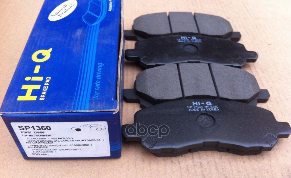 Колодки тормозные передние SANGSIN BRAKE SP1360 Sangsin brake арт. SP1360