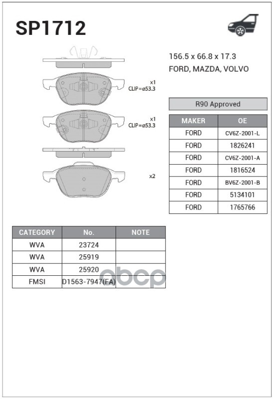 Колодки передние FORD FOCUS II SP1712 Sangsin brake арт. SP1712