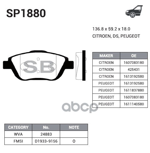Колодки тормозные дисковые Citroen C3 Picasso 1.2/1.6HDi 09 SP1880 Sangsin brake арт. SP1880
