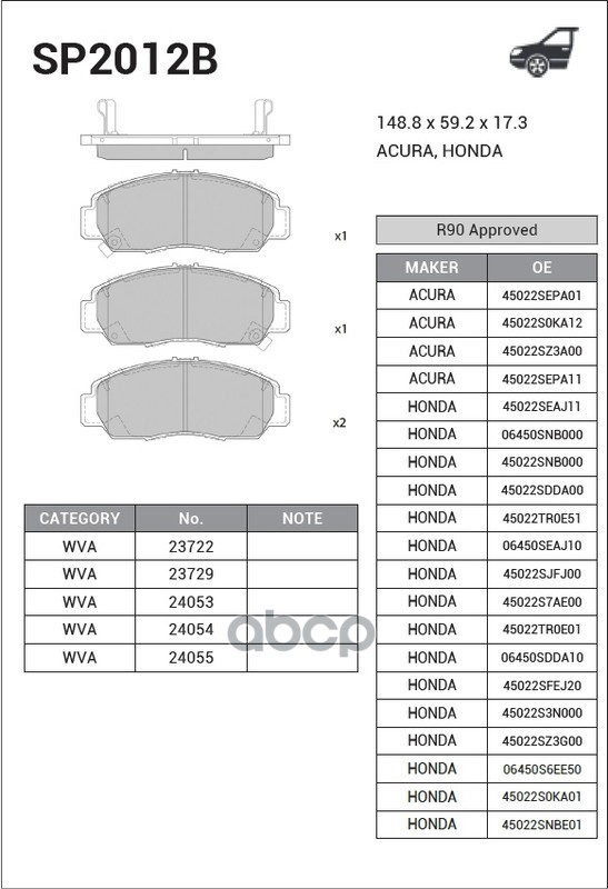 Колодки торм.дисковые Hi-Q HONDA CIVIC VII/VIII 2001-2010 (D1608) Sangsin brake арт. sp2012b