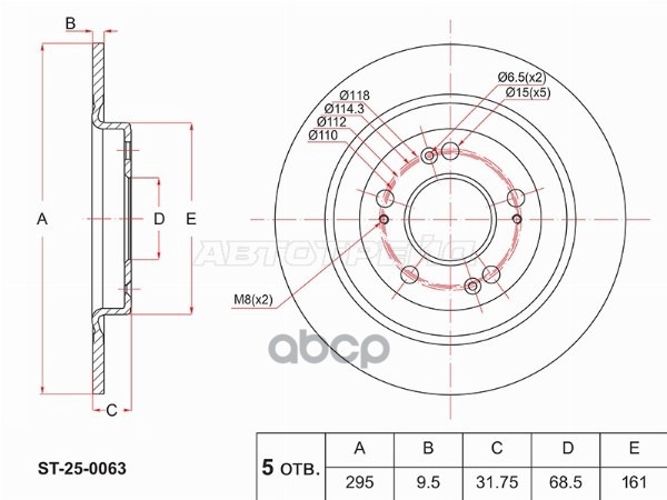 Диск тормозной (Сзади) Haval Jolion 20-24 Sat арт. ST-25-0063
