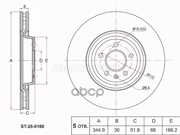 Диск тормозной (Спереди) Audi A4 08-15 / A5 07-16 Sat арт. ST-25-0180
