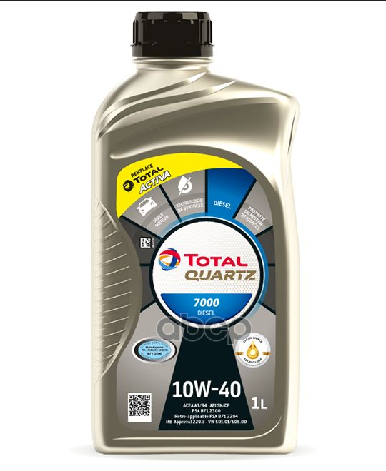 TotalEnergies Масло Моторное Total Quartz 7000 Diesel 10W-40 1Л 11030301