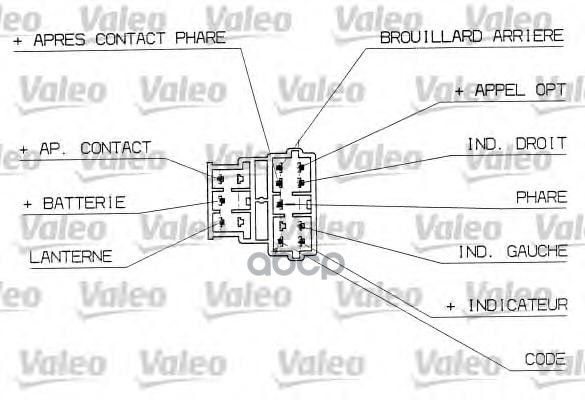 Переключатель Света Peugeot 206 Valeo арт. 251310