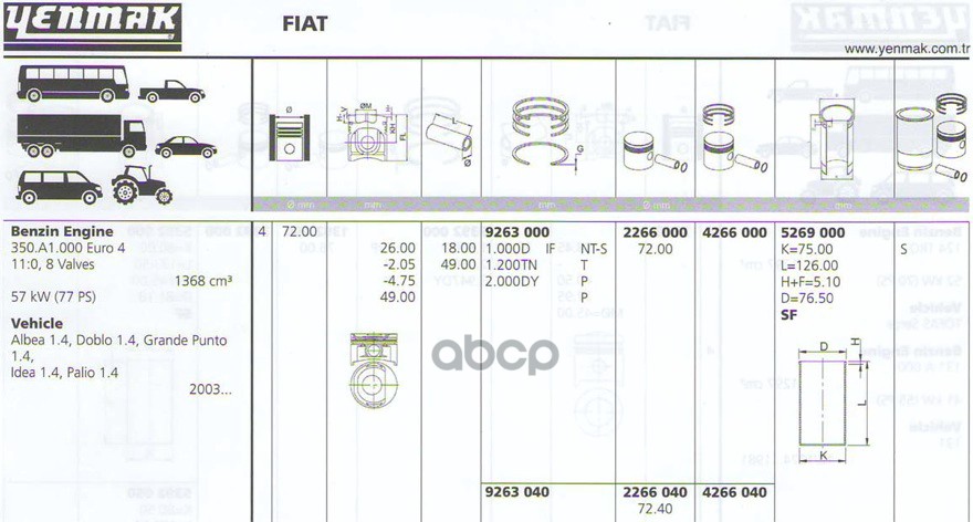 Кольца Поршневые YENMAK арт. 9263040